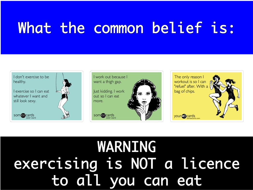Adding To Those Misbeliefs That Exercising Is A Licence - Poster (1050x800), Png Download