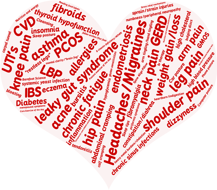 Word Art - Nové Sedlo (758x659), Png Download