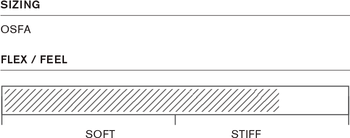 K2 Snowboarding Specs - K2 Snowboards (708x314), Png Download