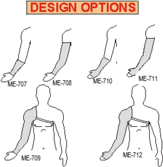 Medilink Compression Forearm Sleeve - Sleeve (500x500), Png Download