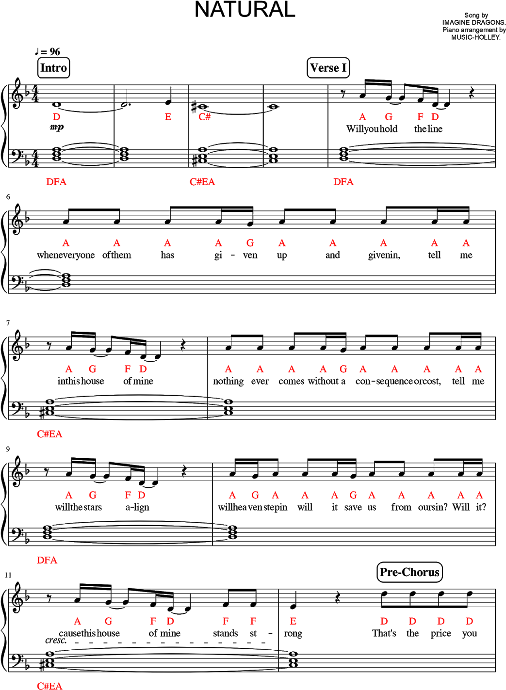 [piano Scores] Imagine Dragons - Musical Composition (1132x1600), Png Download