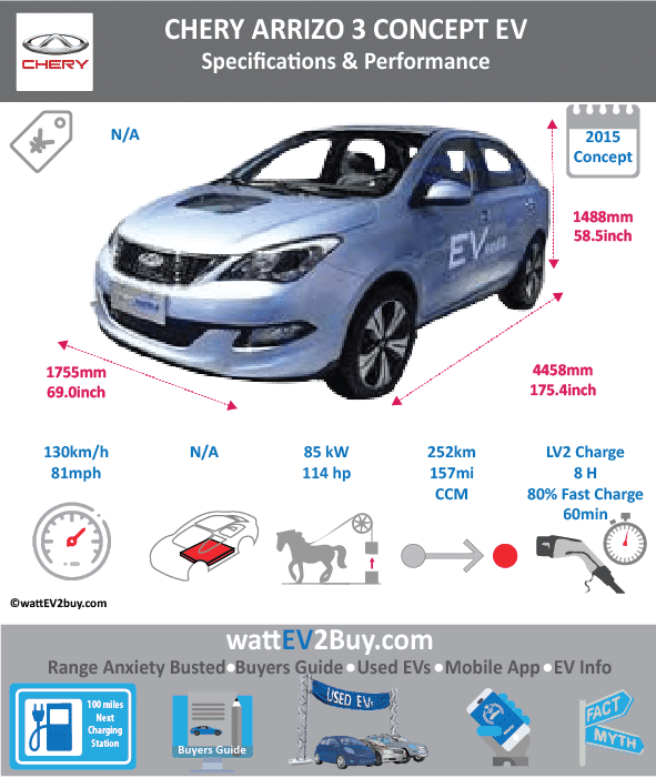Chery Arrizo 3 Ev Concept Specs Brand Chery Model Chery - Dongfeng Fengshen E30 (591x701), Png Download