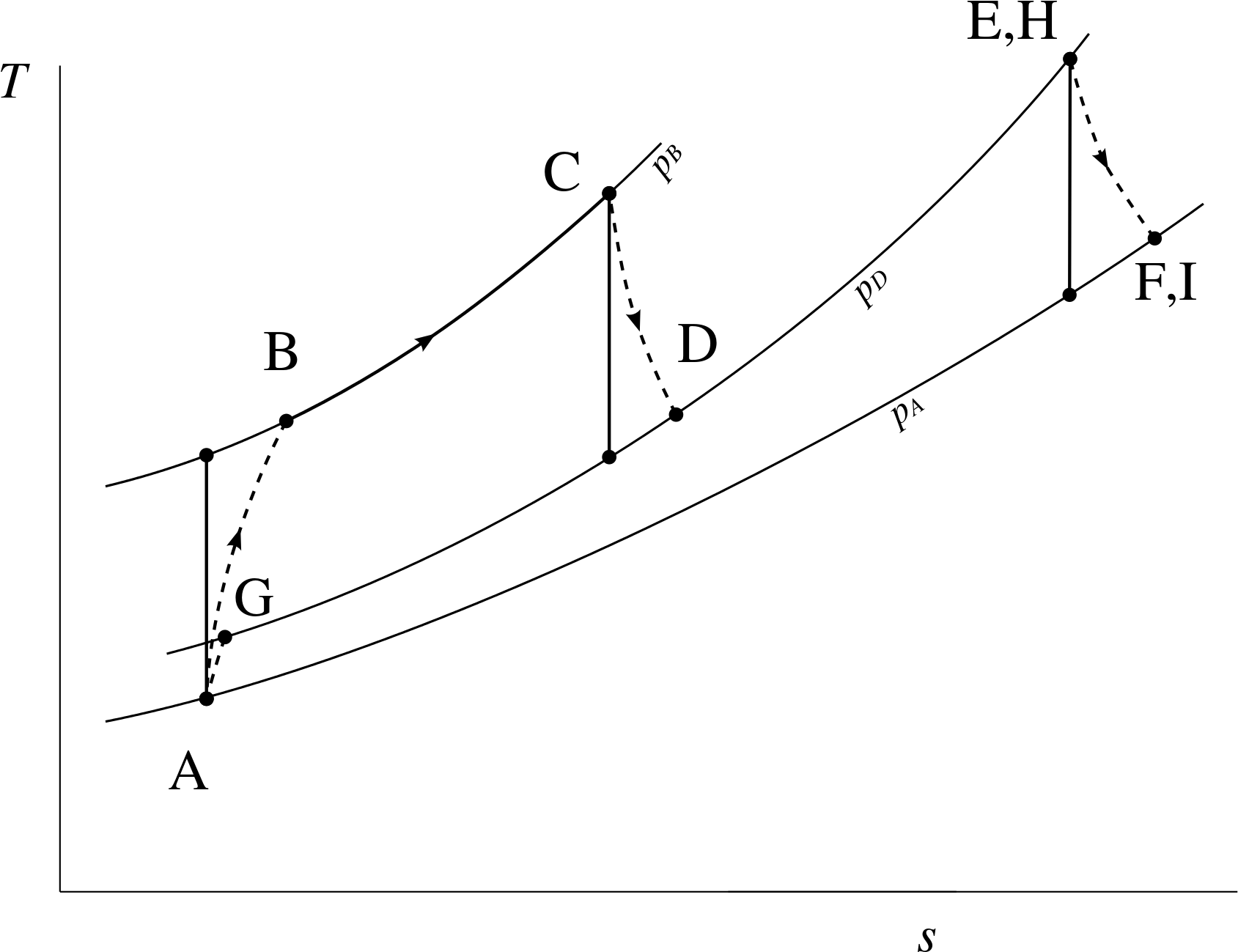 Open - Plot (2000x1609), Png Download