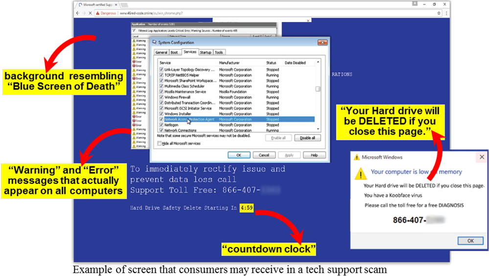 A Pop-up Alert On Your Computer That Appears To Be - Number (625x359), Png Download