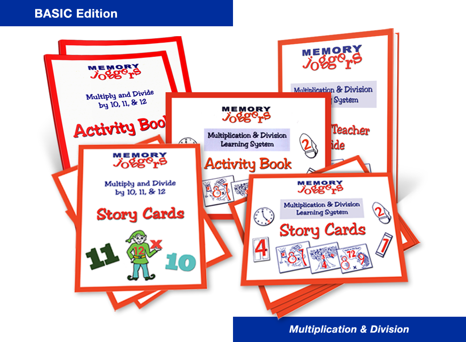 Multiplication & Division - Multiplication (940x690), Png Download