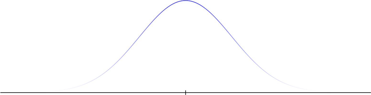Enter Image Description Here - Cast A Fishing Line (1670x517), Png Download