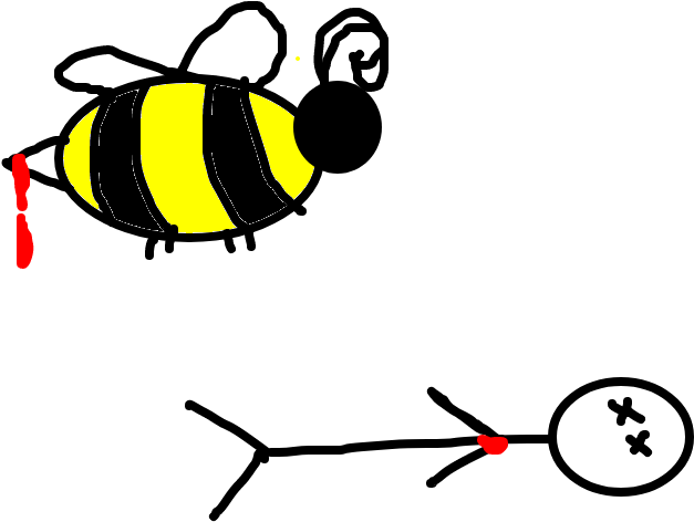 Killer Bee - Honeybee (1020x608), Png Download