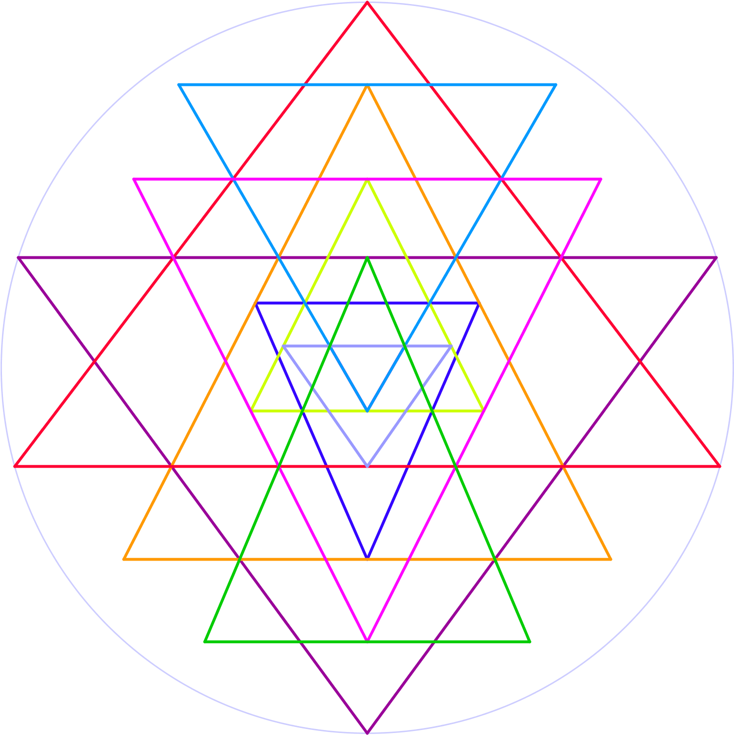 Śrī Yantra ♥ - Third Eye Sacred Geometry (1734x1624), Png Download