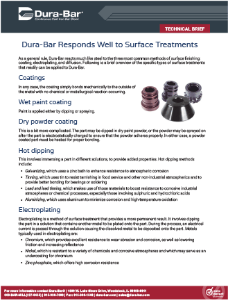 Dura-bar Responds Well To Surface Treatments - Gray Iron (348x450), Png Download