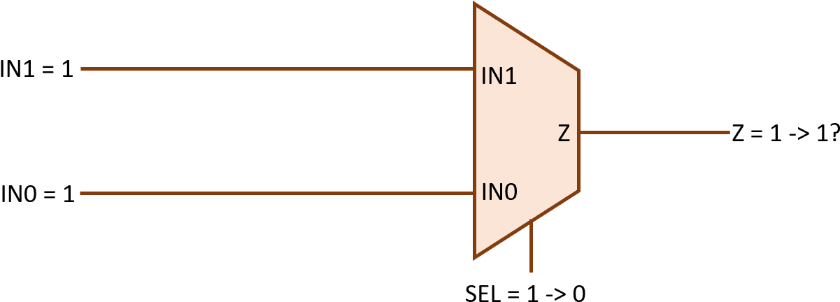 Diagram (1256x465), Png Download