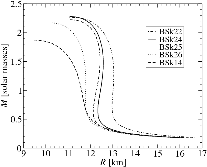 Show More Plots - Diagram (679x547), Png Download