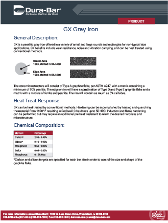 Gx Gray Iron Product Brief - Gray Iron (348x450), Png Download