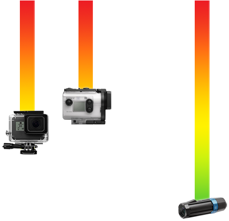 More Battery, More Dives - Gopro (569x516), Png Download