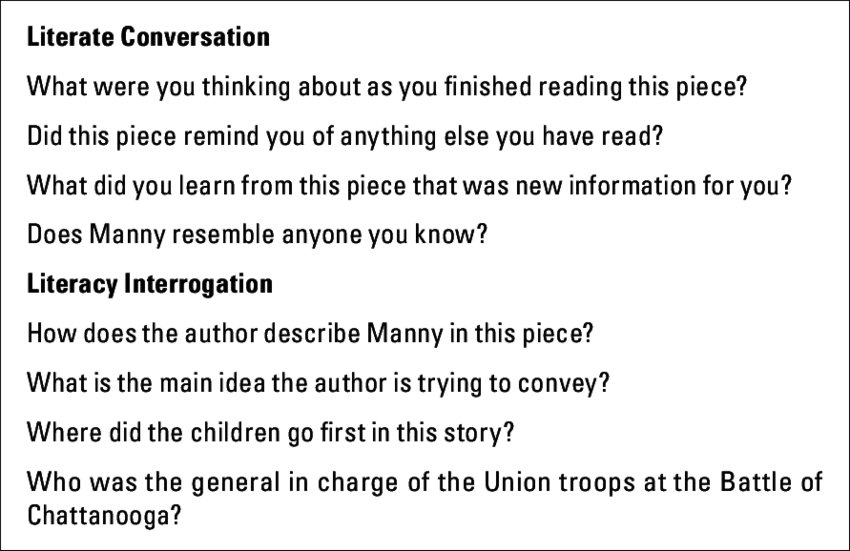 Examples Of Literate Conversation And Literacy Interrogation (850x551), Png Download