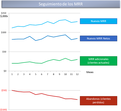 Clip Image017 - Diagram (523x485), Png Download