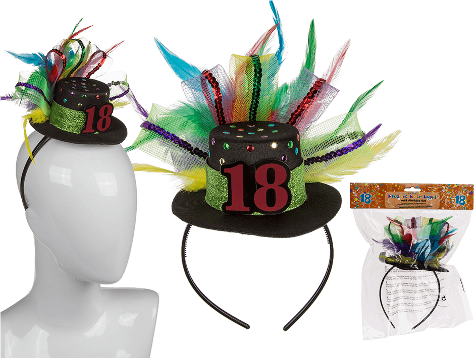 Birthday (945x709), Png Download