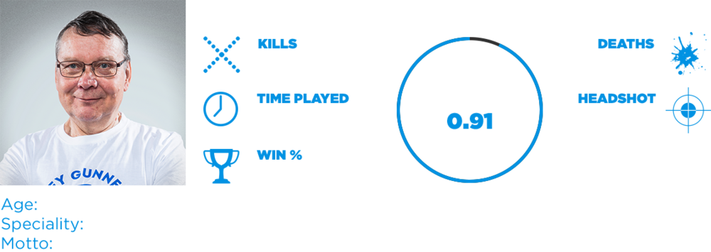 Ice - Dirty Harry (1000x355), Png Download