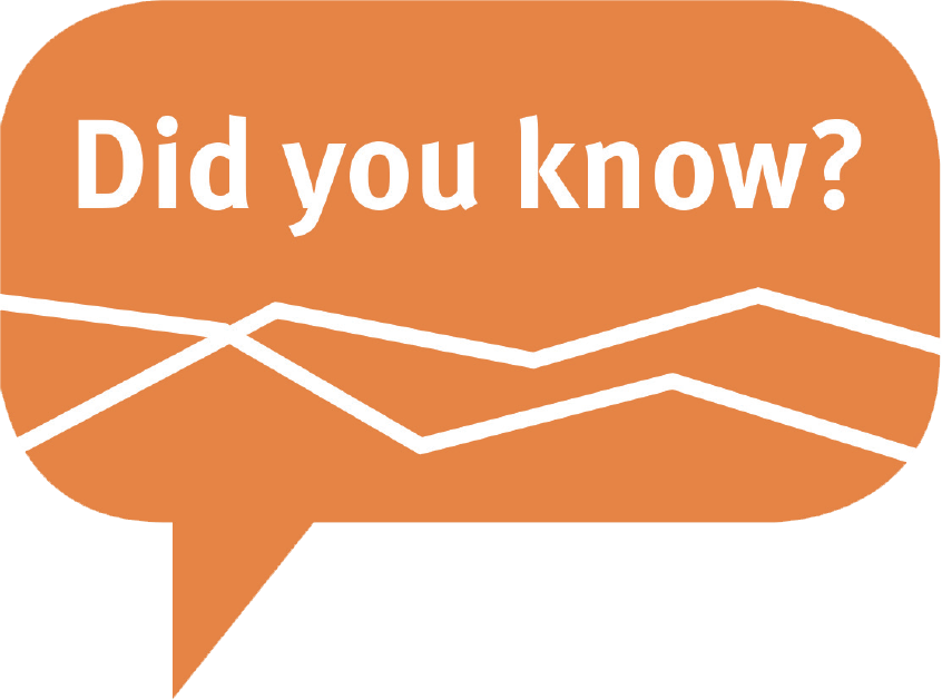 Ecosan - Did You Know About Computer (846x629), Png Download