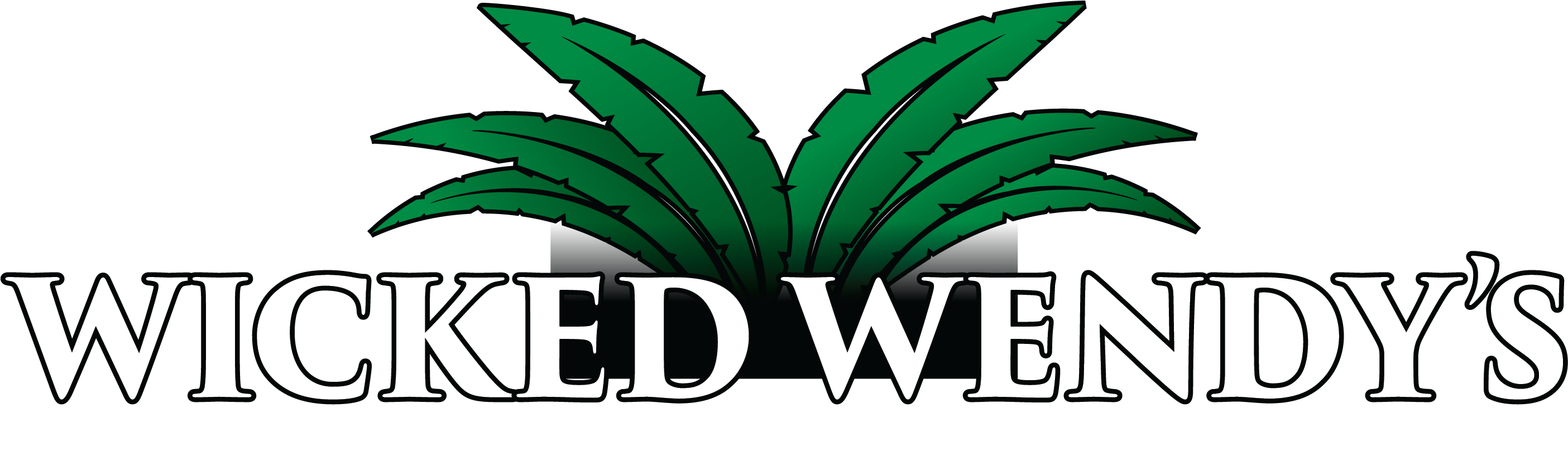 Wicked Wendy's Plant Nutrients - Plant Nutrition (2808x866), Png Download