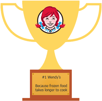 0 Replies 1 Retweet 1 Like - Trophy (560x524), Png Download