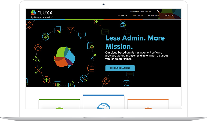 Fluxx - Display Device (800x500), Png Download