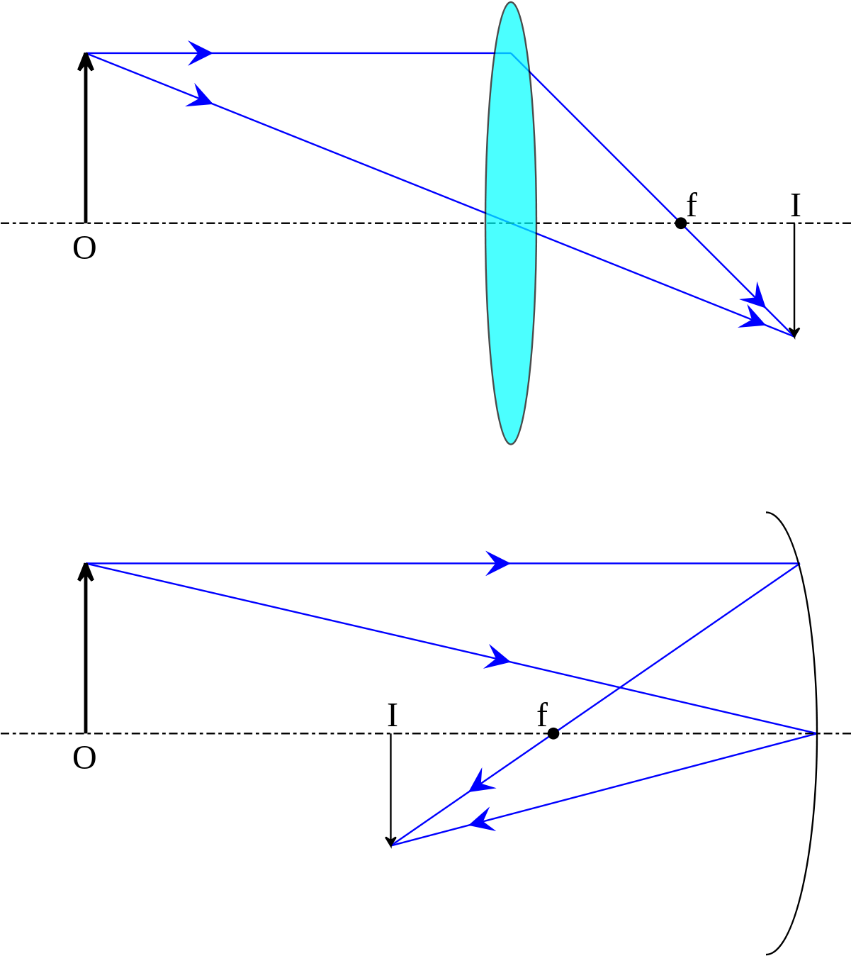 Download Real Image Physics Definition - Full Size PNG Image - PNGkit