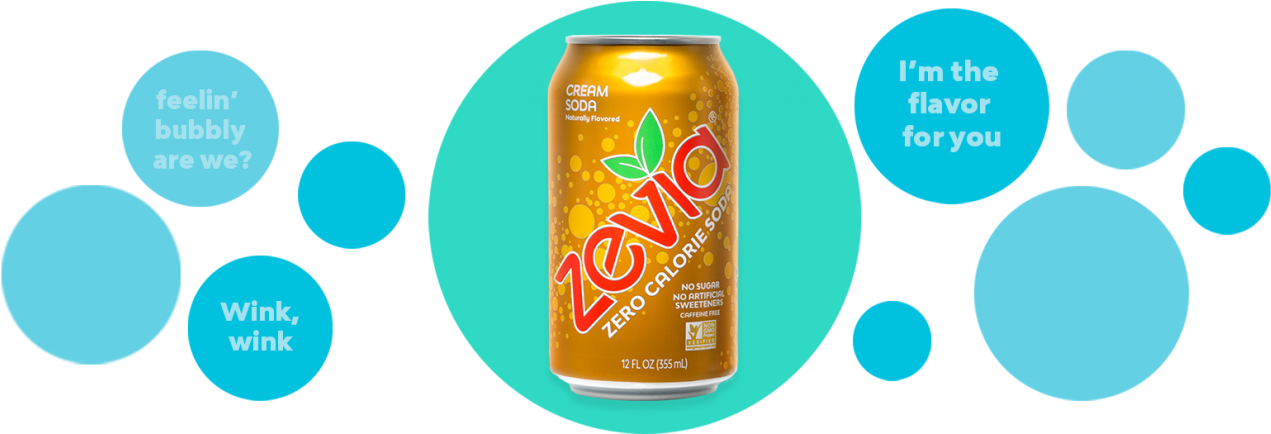 Zero Calorie Soda - Zevia Mountain Zevia Zero Calorie Soda 12 Oz Cans - (1280x433), Png Download