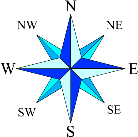 240 × 240 Pixels - Compass Rose (480x480), Png Download