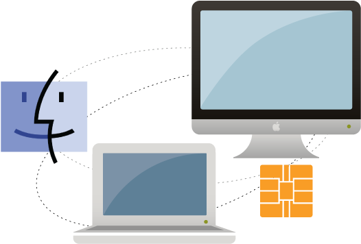 Ex Ci Express For Mac Smartcard - Mac Os (600x400), Png Download