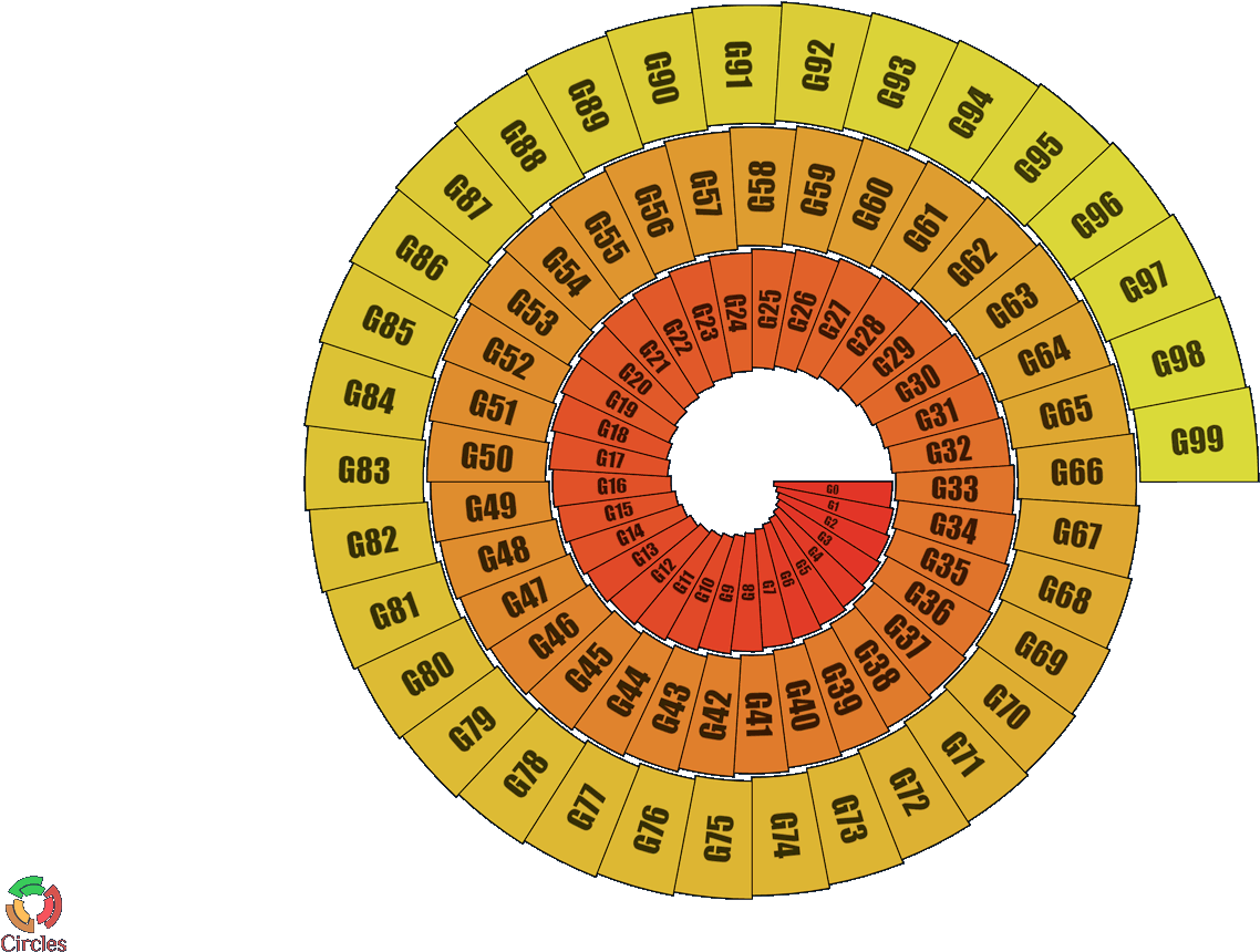 Layout Customizations - Circle (1440x900), Png Download