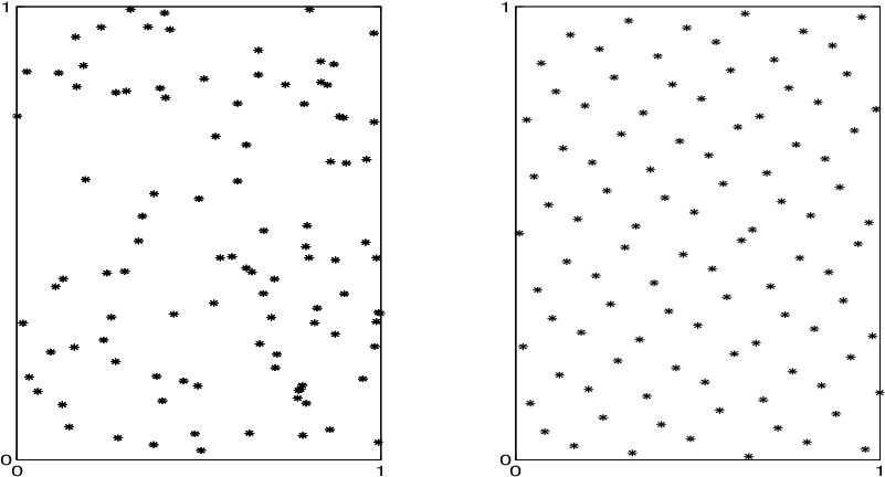 Random And Quasi-random Point Sets On The Unit Box - Women's Rabbit Cat Pine Tree Animal Flowers Stud Clip (816x440), Png Download
