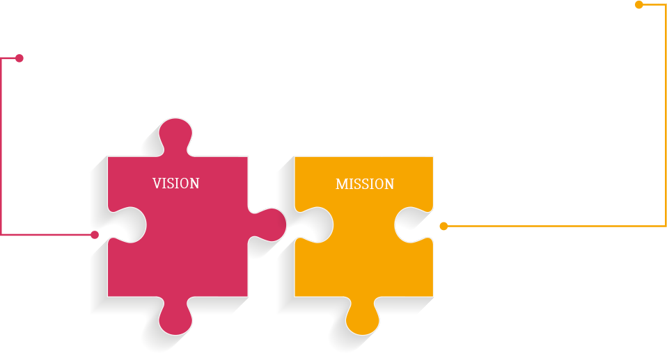 Vision & Mission - Vision Y Mision De La Iglesia Cristiana (958x508), Png Download