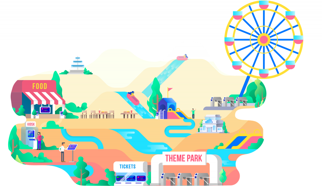 Solutions - Amusement Park (1024x612), Png Download