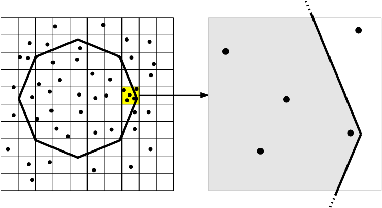 Reduction Of The Problem With Centrally Symmetric Polygons - Diagram (741x418), Png Download