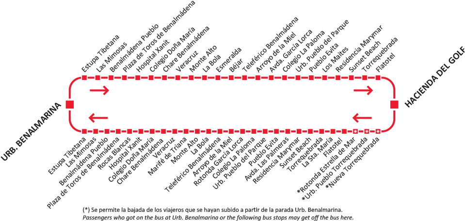 Línea M-103 Estupa - Calligraphy (975x463), Png Download