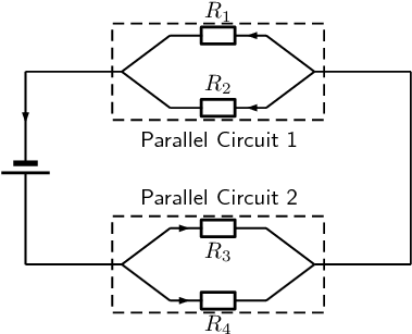 Portable Network Graphics (429x341), Png Download