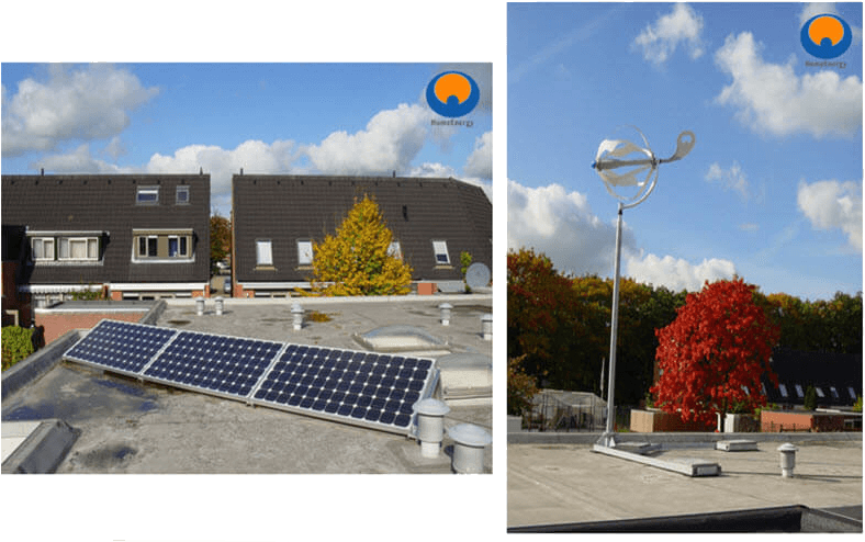23 Schools In Utrecht Province Energy Ball V100 Solar - Energy (800x500), Png Download