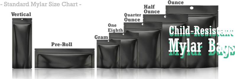 Gram Size Mylar Barrier Bags - Mylar Bag Marijuana Packaging (847x274), Png Download