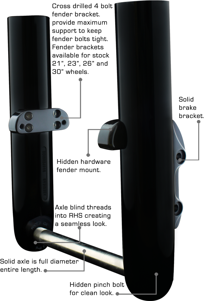 Bagger Legs Features - Coating (800x1035), Png Download