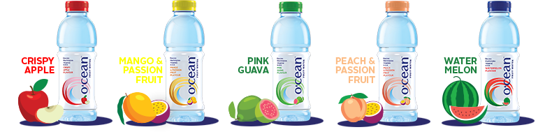 User Buys The O'cean Fruit Water Bottle With Paytm - Plastic Bottle (780x189), Png Download