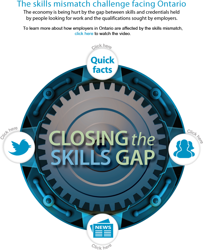 Circle (700x864), Png Download