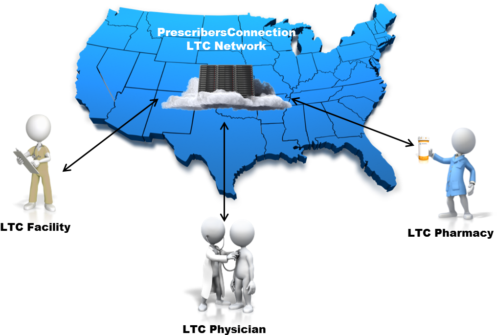 Network - Winner Takes All Presidential Election System (1077x735), Png Download