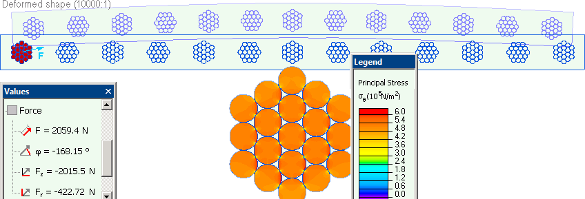 Line Trap Withstand Current Stress - Circle (848x289), Png Download
