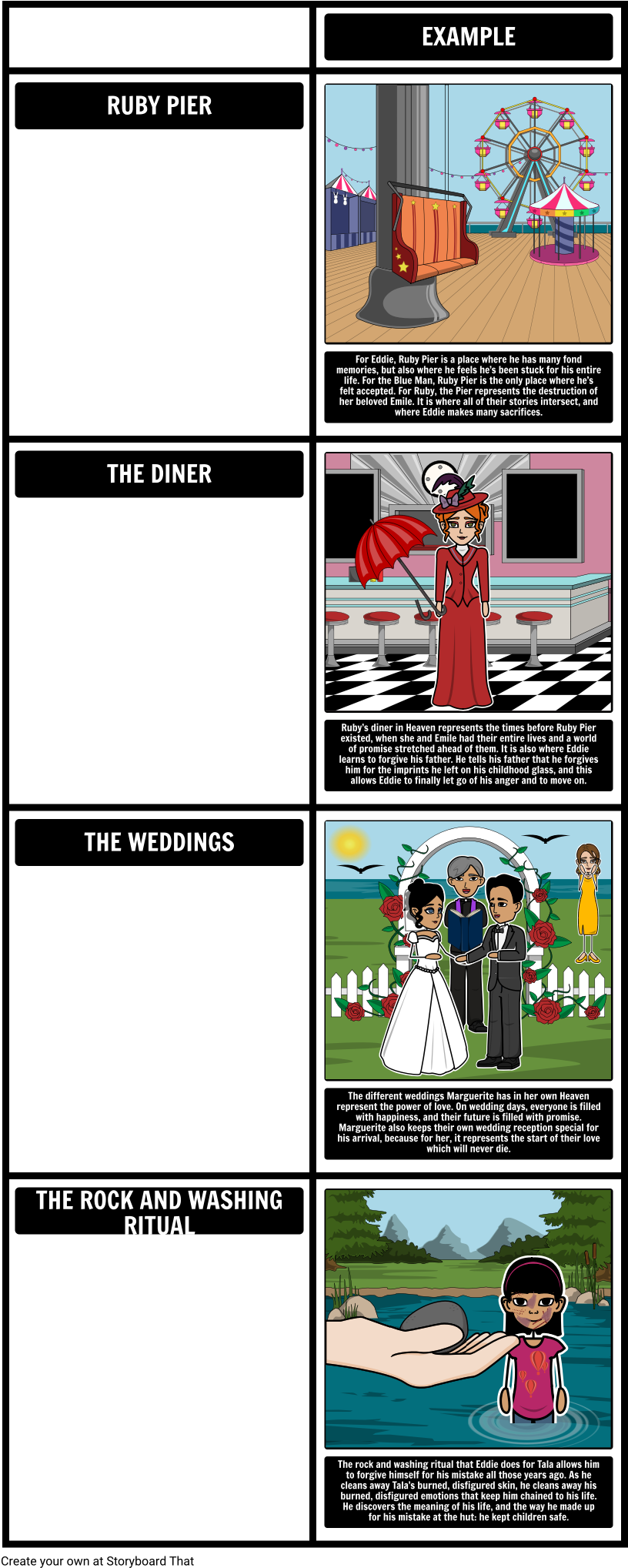 Five People You Meet In Heaven Themes (837x2057), Png Download