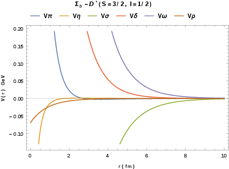 To Be Continued - Diagram (469x341), Png Download