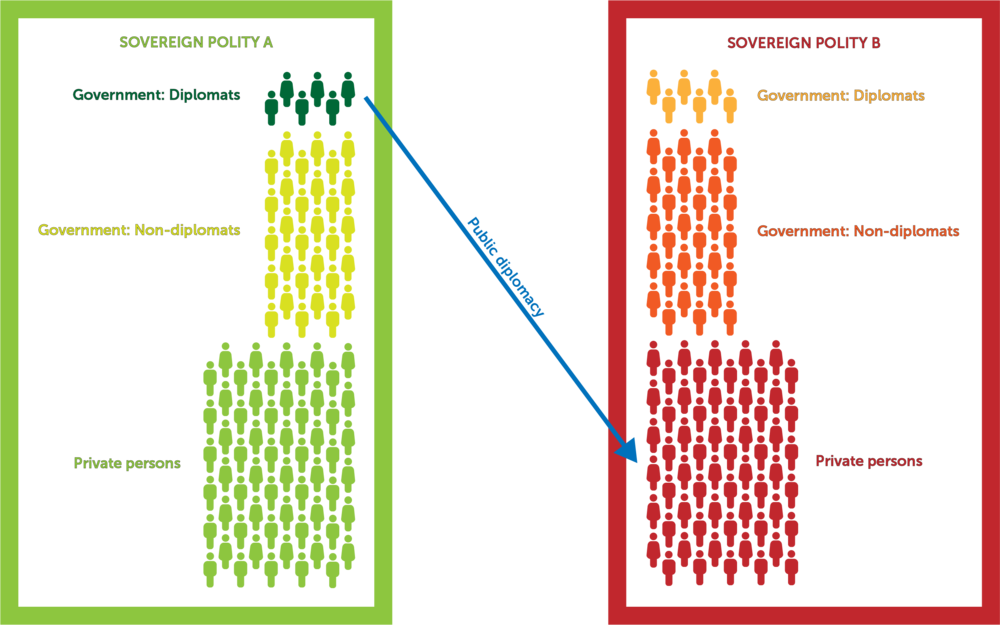 Corona Public Diplomacy - World Health Organization (1000x625), Png Download