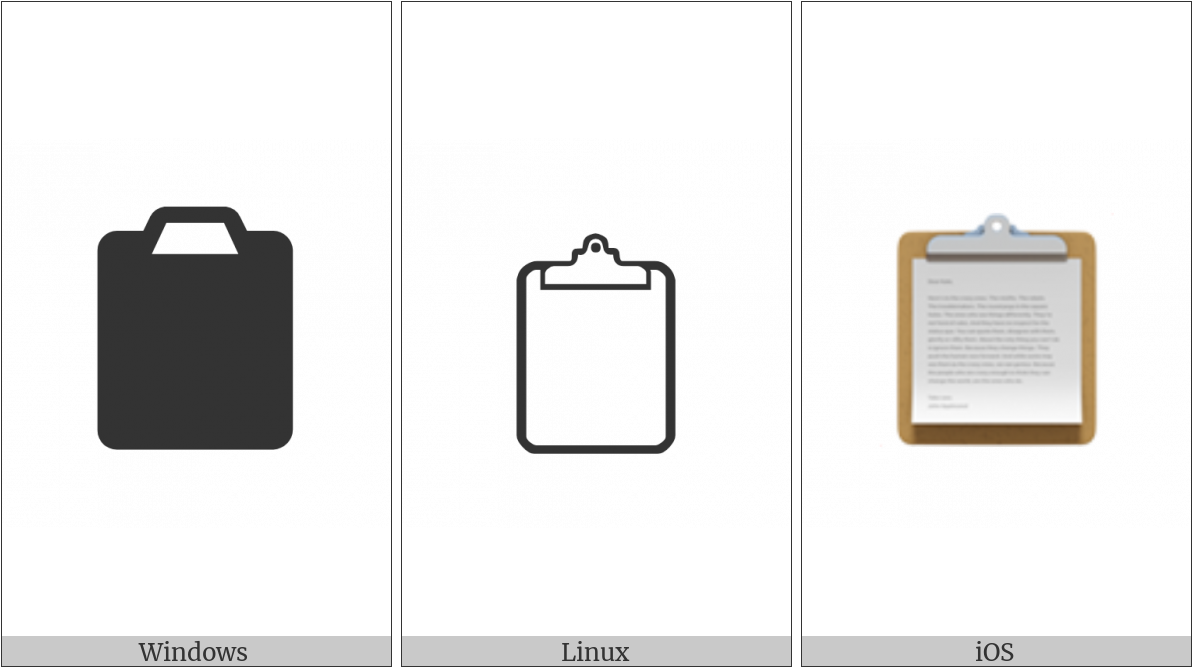 Clipboard On Various Operating Systems - Briefcase (1200x675), Png Download