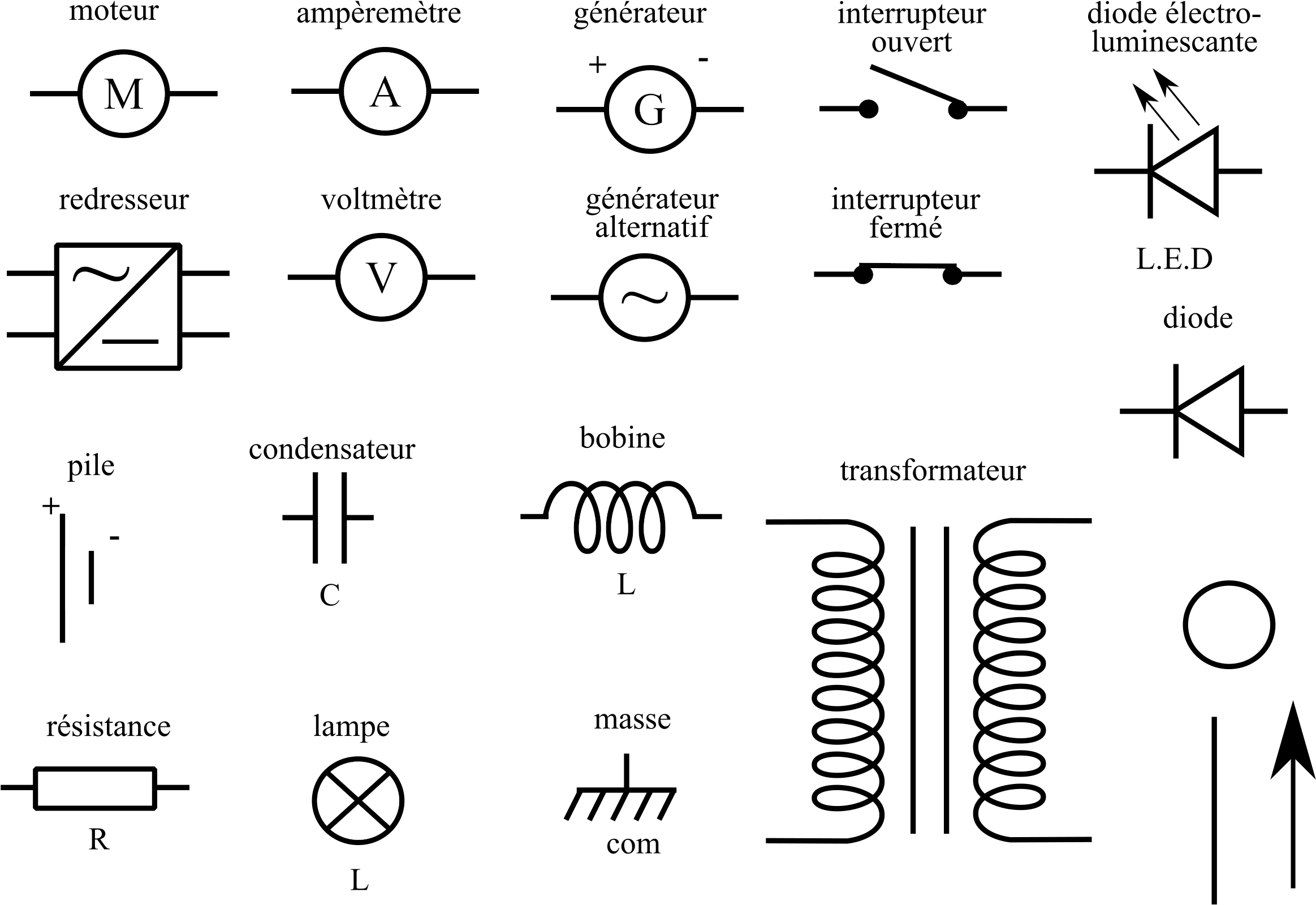 This Free Icons Png Design Of Electricity-components - Components In A Circuit Symbols (2400x1697), Png Download