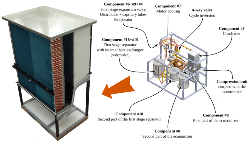 Topology Of The Twin-stage Air/water Heat Pump Prototype - Heat Pump Economizer (850x503), Png Download