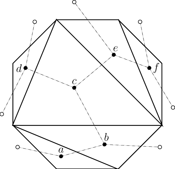 2 And The Triangulation Of Octagon In 4 From The Binary - Diagram (565x545), Png Download